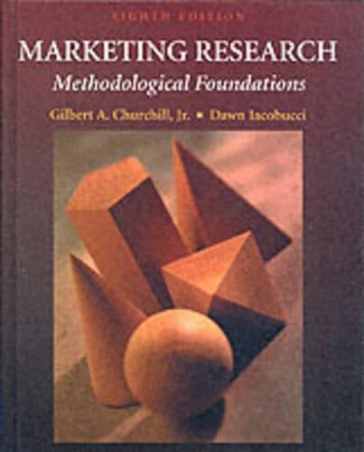 Marketing Research