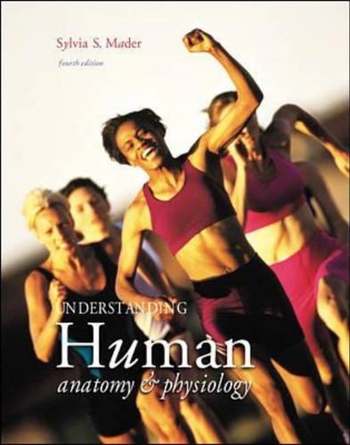 Understanding Human Anatomy and Physiology