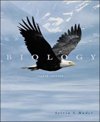 Biology
