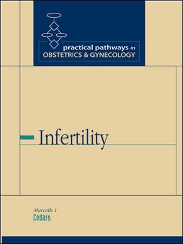 Infertility