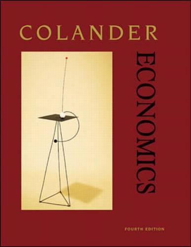 Economics