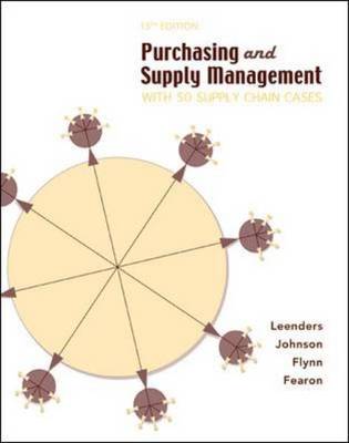 Purchasing Supply Management