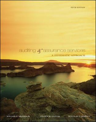 Auditing & Assurance Services