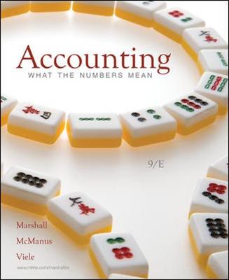 Accounting: What the Numbers Mean