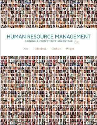 Human Resource Management