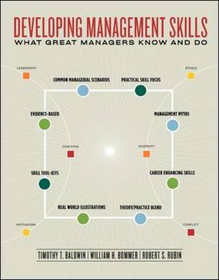 Developing Management Skills