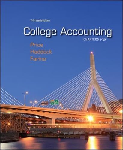 College Accounting