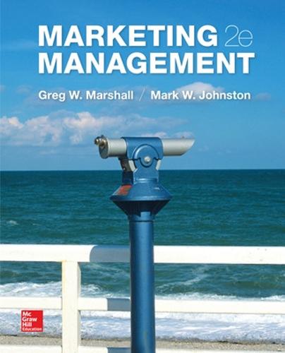 Marketing Management