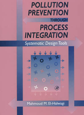 Pollution Prevention through Process Integration