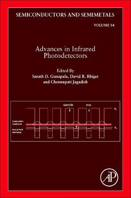 Advances in Infrared Photodetectors Volume 84
