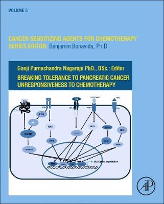 Breaking Tolerance to Pancreatic Cancer Unresponsiveness to Chemotherapy Volume 5
