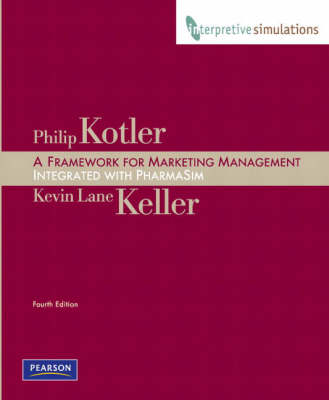 Framework for Marketing Management