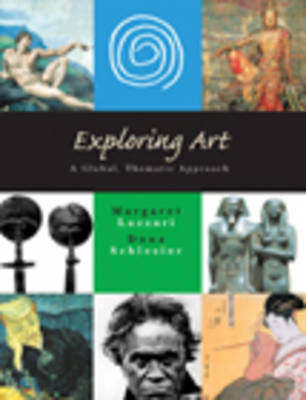 Exploring Art