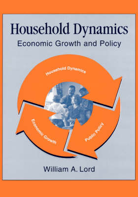 Household Dynamics