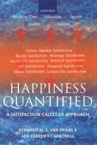 Happiness Quantified