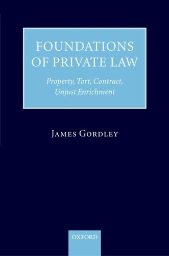 Foundations of Private Law