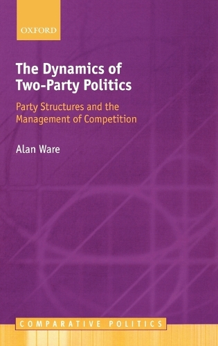 The Dynamics of Two-Party Politics