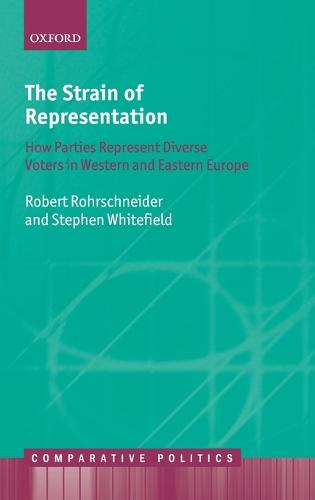 The Strain of Representation