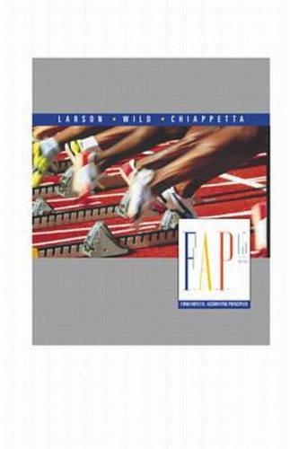 Fundamental Accounting Principles