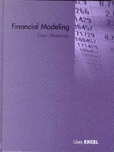 Financial Modeling