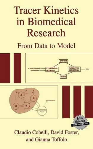 Tracer Kinetics in Biomedical Research