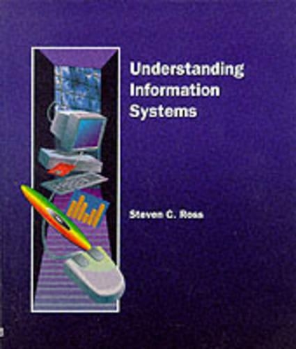 Understanding Information Systems