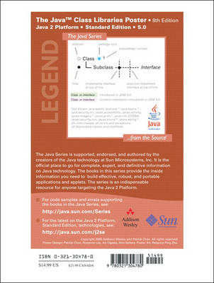 The Java Class Libraries Poster