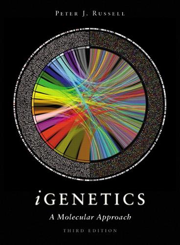 iGenetics