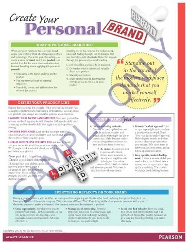 Success Tips for Professionalism