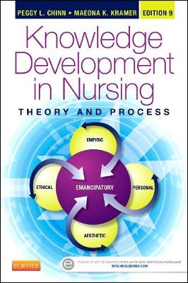 Knowledge Development in Nursing