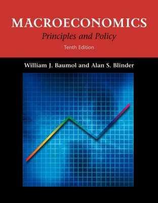 Macroeconomics Principles and Policy,