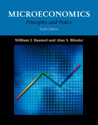 Microeconomics