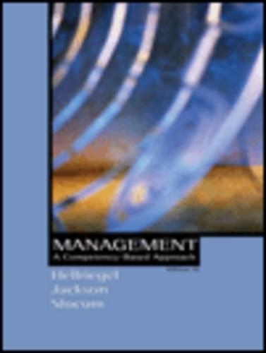 Management
