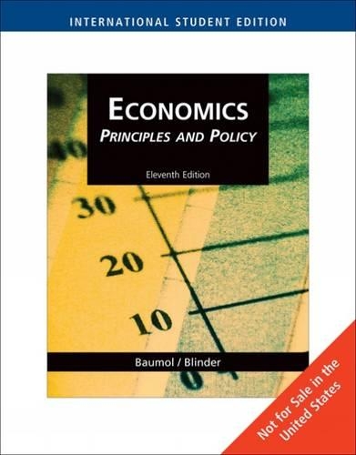 Economics