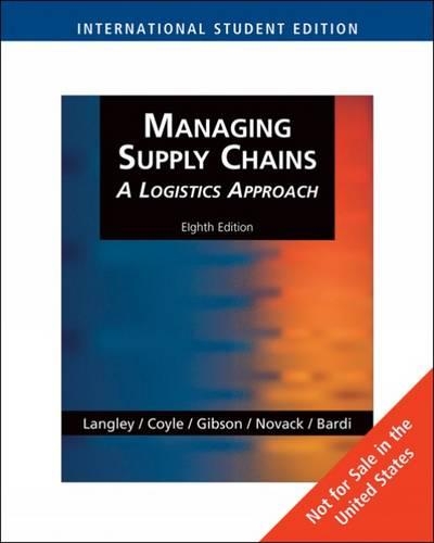 Managing Supply Chains