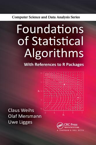 Foundations of Statistical Algorithms