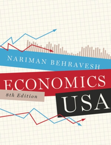 Economics USA