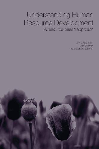 Understanding Human Resource Development