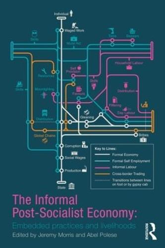 The Informal Post-Socialist Economy