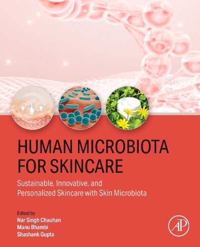 Human Microbiota for Skincare