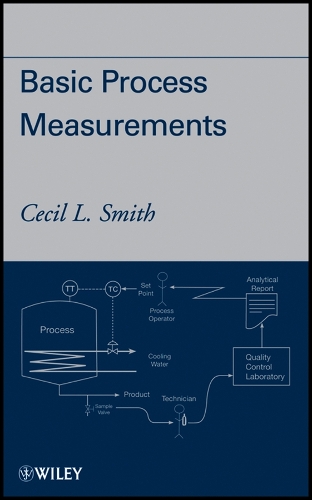 Basic Process Measurements
