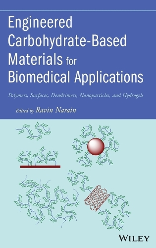 Engineered Carbohydrate-Based Materials for Biomedical Applications