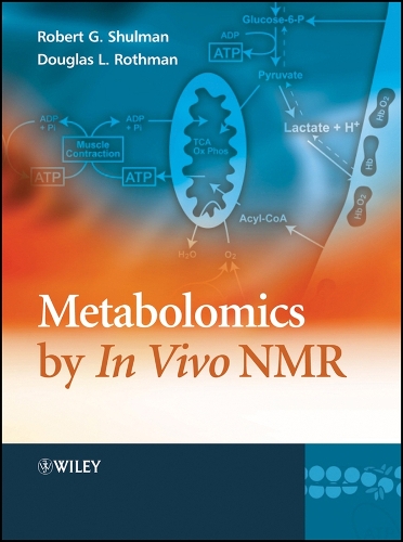 Metabolomics by In Vivo NMR