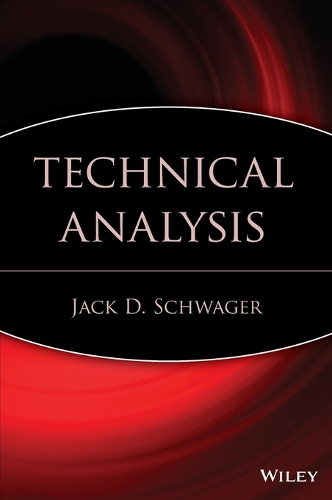 Technical Analysis