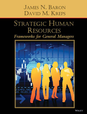 Strategic Human Resources