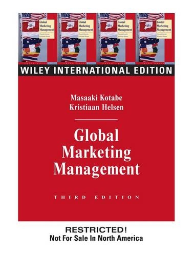 Global Marketing Management