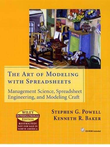The Art of Modeling with Spreadsheets