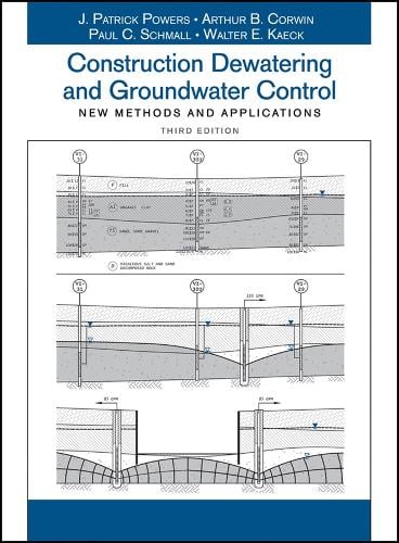 Construction Dewatering and Groundwater Control