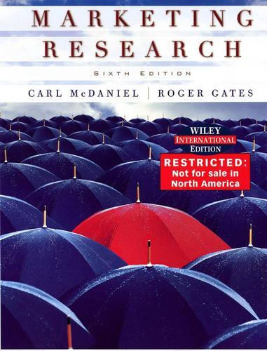Marketing Research