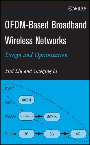 OFDM-Based Broadband Wireless Networks